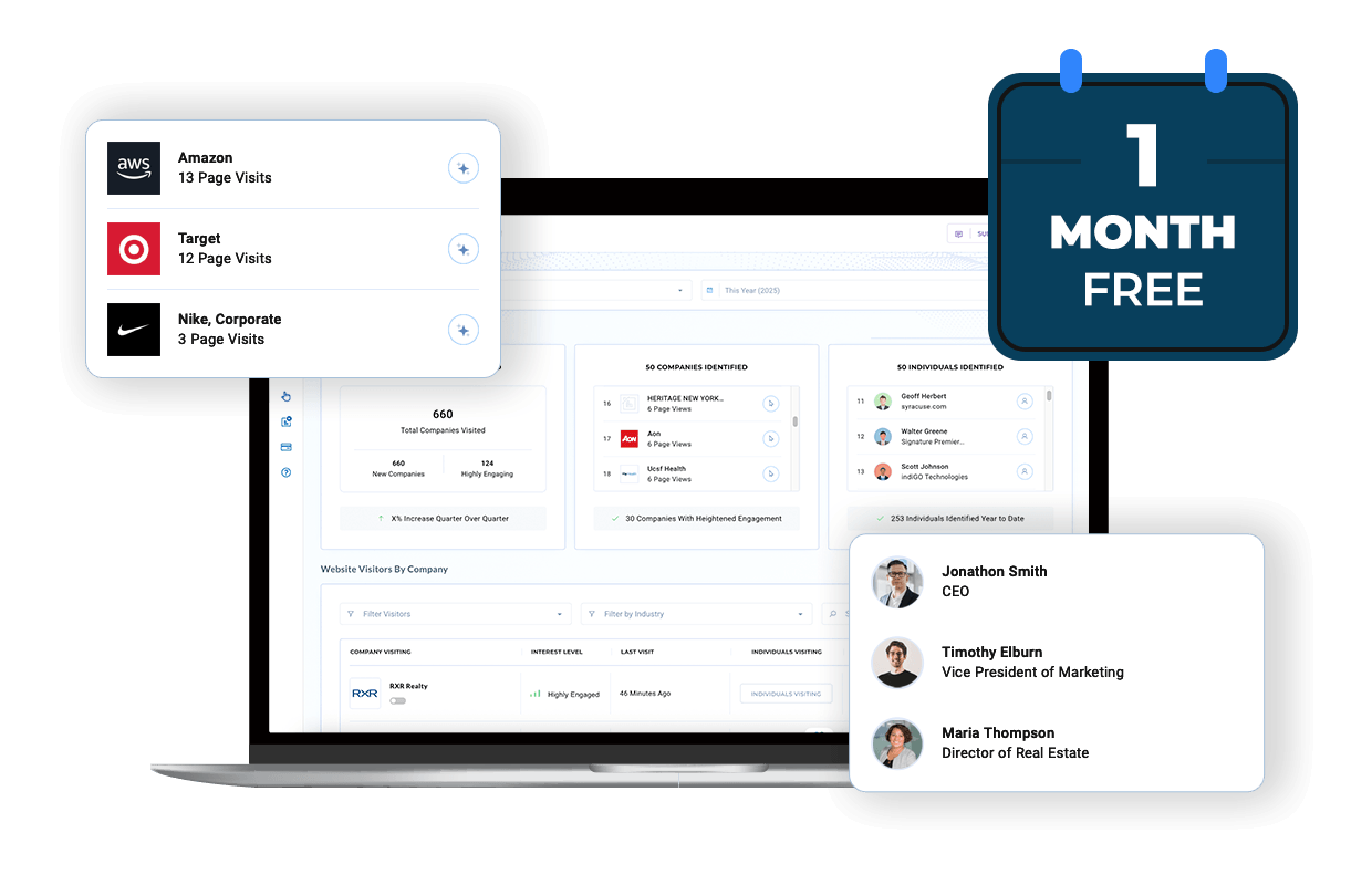 Free Month of Visitor Intelligence