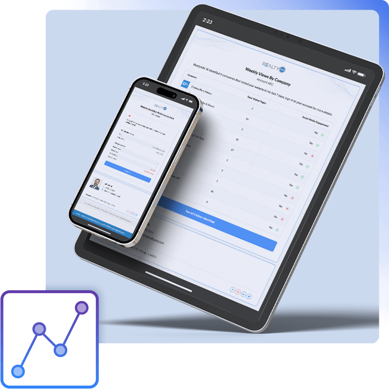 AI Performance Monitoring