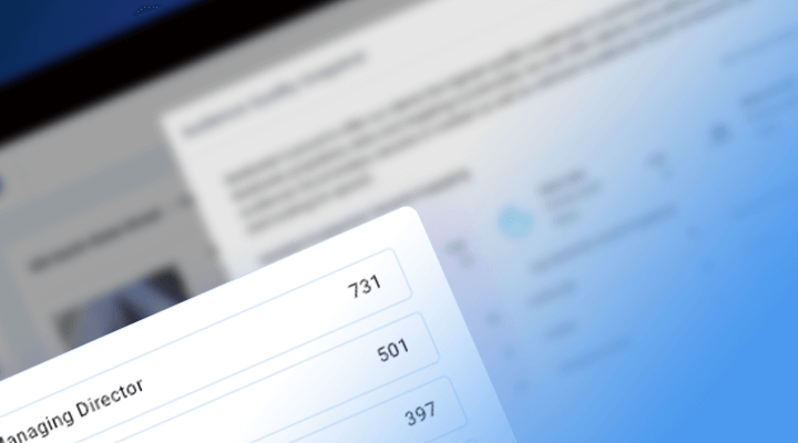 Audience Quality Report: RealtyAds’ AI Engages the Highest Quality Audiences