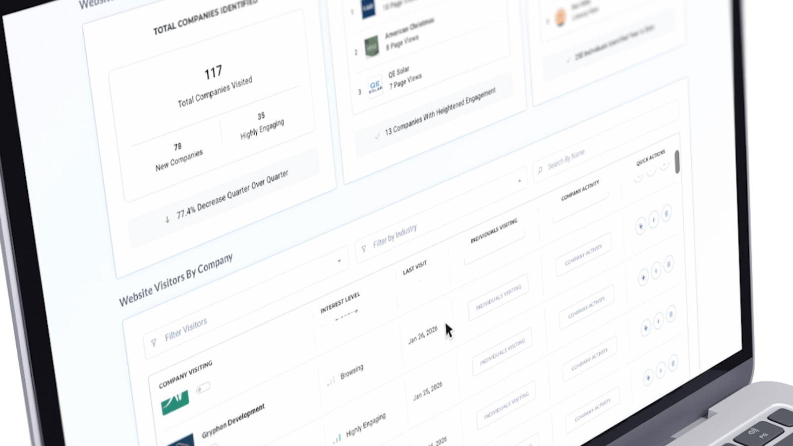 Website Services overview
