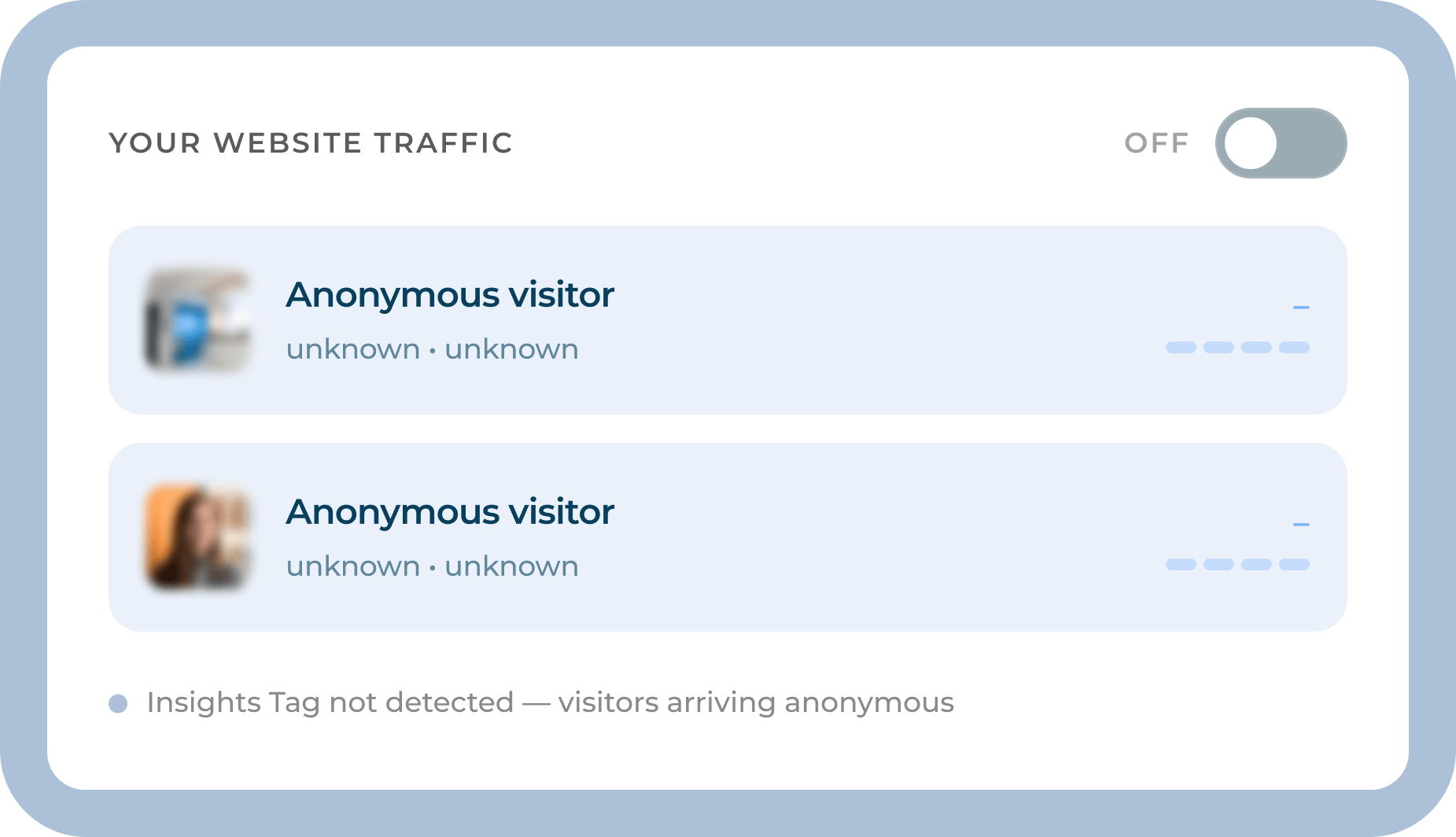 Website traffic with Insights Tag off — anonymous visitors