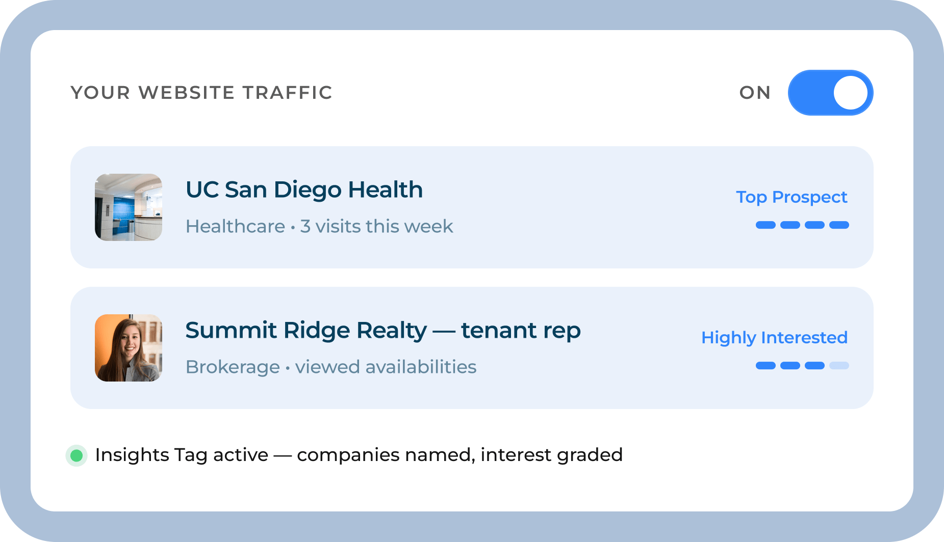 Website traffic with Insights Tag on — named prospects